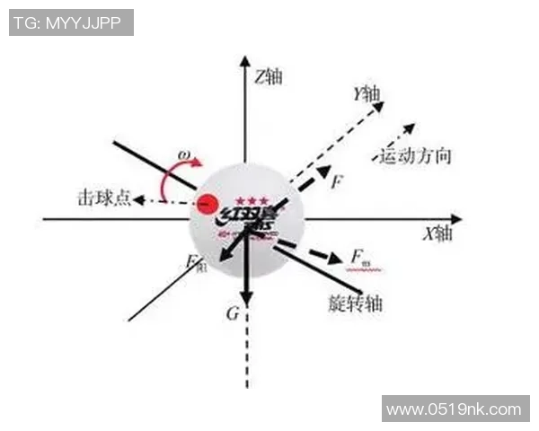 南京乒乓球队节奏打法深度解析与战术运用探讨