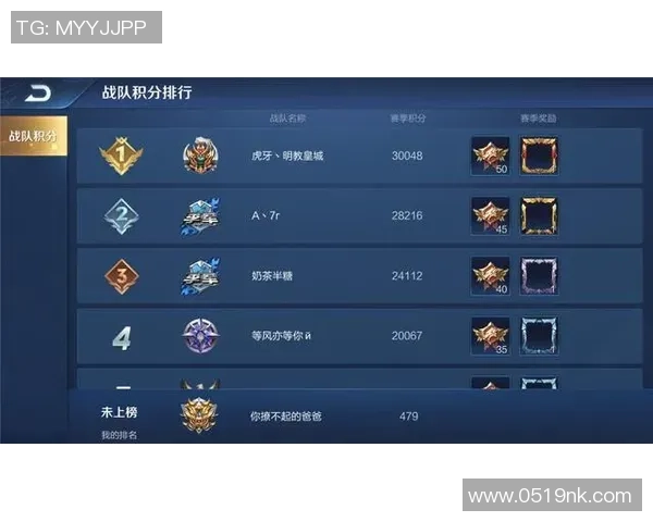 王者荣耀V5战队快攻策略解析与实战应用深度剖析